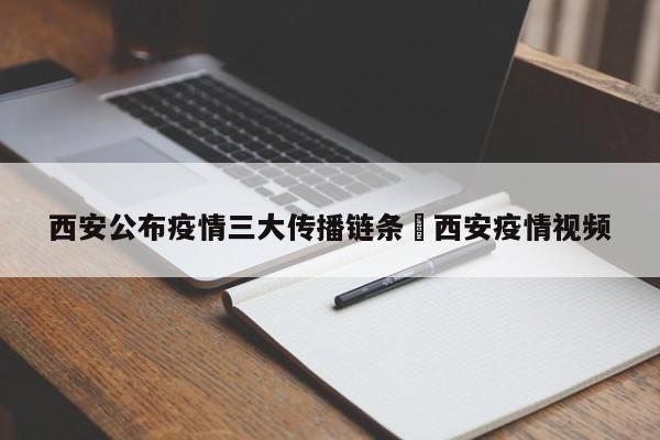 西安公布疫情三大传播链条›西安疫情视频