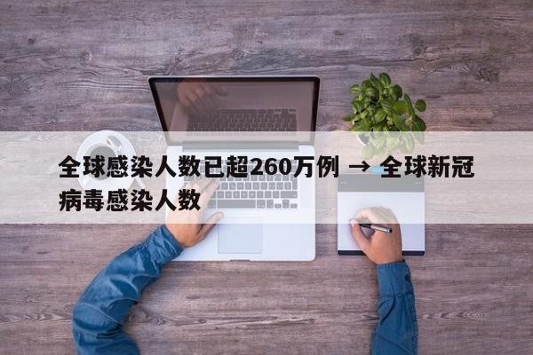 全球感染人数已超260万例 → 全球新冠病毒感染人数