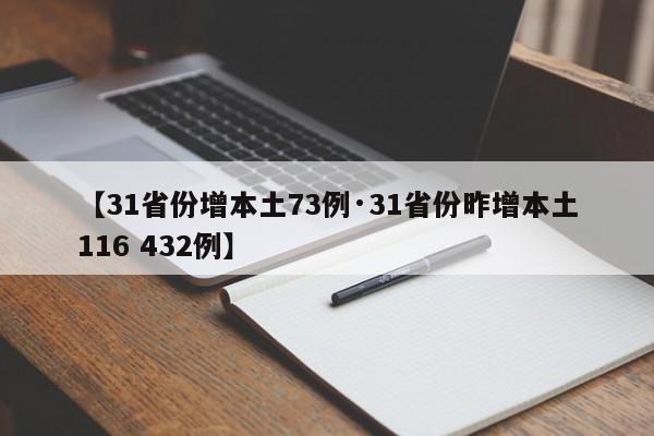 【31省份增本土73例·31省份昨增本土116 432例】